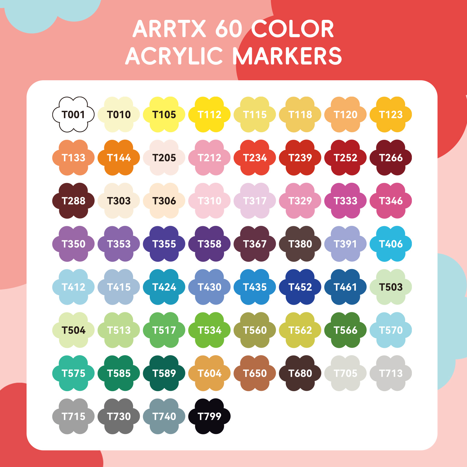Rotuladores de Pintura Acrílic - Copic Marker Classic reseña y precio