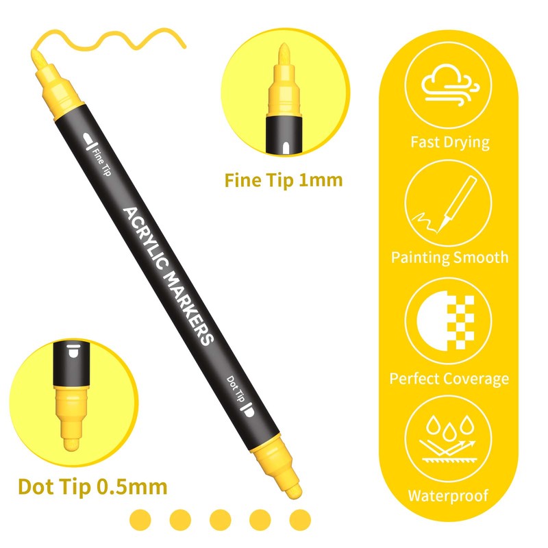 Rotuladores Acrílicos de Doble - Copic Marker Classic reseña y precio